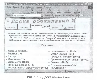 Интернет-аукционы