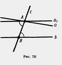 Углы, образованные при пересечении параллельных прямых секущей