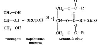 Карбоновые кислоты