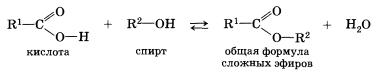 Сложные эфиры. Жиры