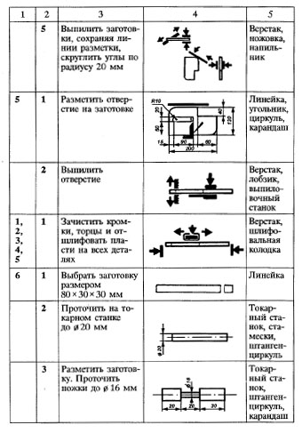 Подставка для карандашей и бумаги