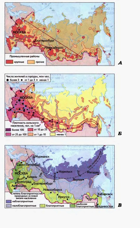 Системы расселения в России