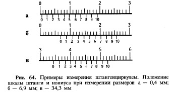 Измерение размеров деталей с помощью штангенциркуля