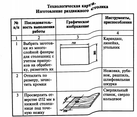 Столик раздвижной