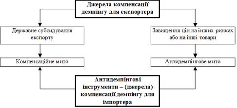 210-ek-demping.jpg