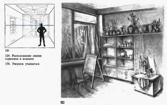 129. Рисование линии горизонта в комнате. 130. Рисунок учащегося