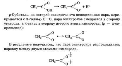 Типы реакционноспособных частиц и механизмы реакций в органической химии