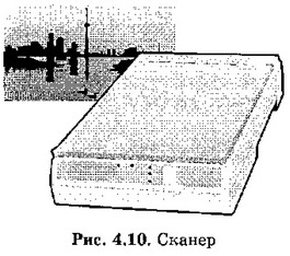 Сканер