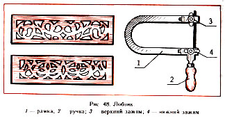 лобзик