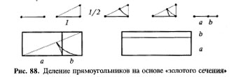 Техническая эстетика изделий