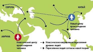 Рис. 98. Расселение ранних гоминид и людей современного типа.