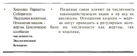 путь взаимодействия человека с природой