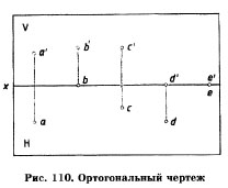 Ортогональный чертеж