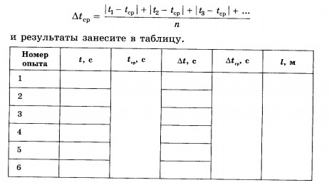 физика 11 класс