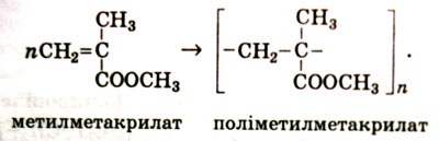 Поліметилметакрилат