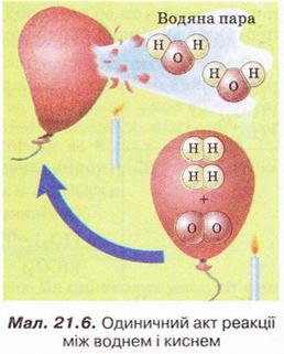 Файл:Chemistry 143 2.jpg