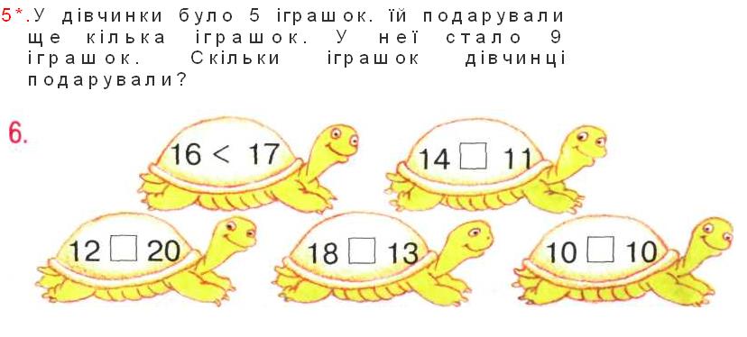 Нумерація чисел 11-20