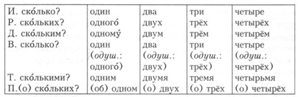 Rus6 53.jpg