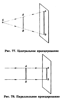 проецирование