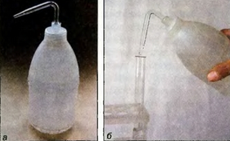 Промывалка (а) и ее использование (б))