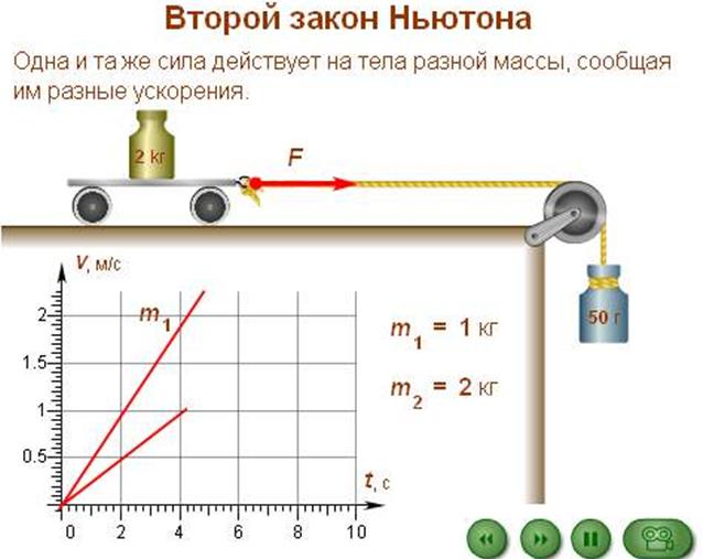 0-410-fizika10 t17 prez.jpg