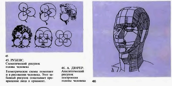 45. РУБЕНС. Схематический рисунок головы человека. 46. ДЮРЕР. Аналитический рисунок построения головы человека