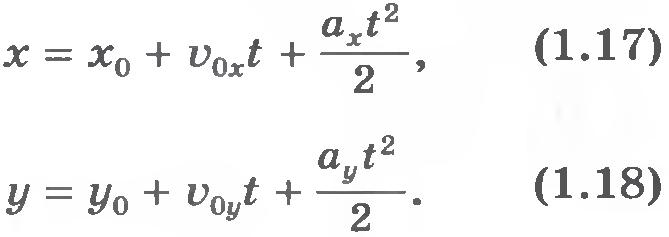 Движение с постоянным ускорением свободного падения