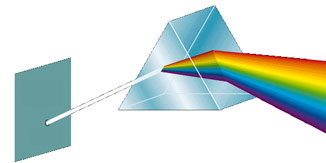 Prism.jpg