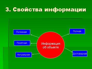 Sv-va informacii.jpg