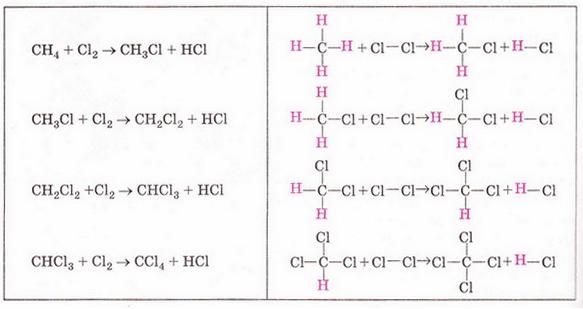 Chemistry 140.jpg