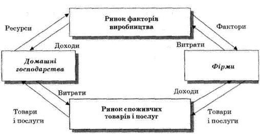 231-rinok-faktor.jpg