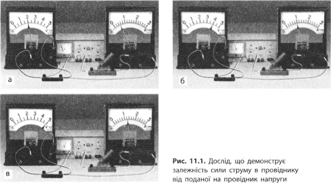 Дослід, що демонструє залежність сили струму в провіднику від поданої на провідник напруги. фото